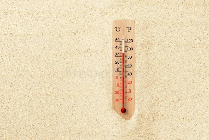 What is 63 Degrees Celsius in Fahrenheit?
